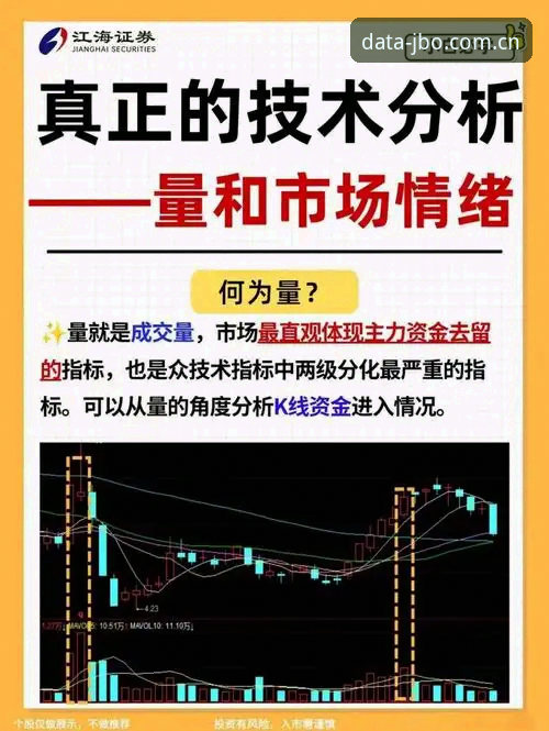 5个指标告诉你：JBO数据解析哪个好的核心秘诀