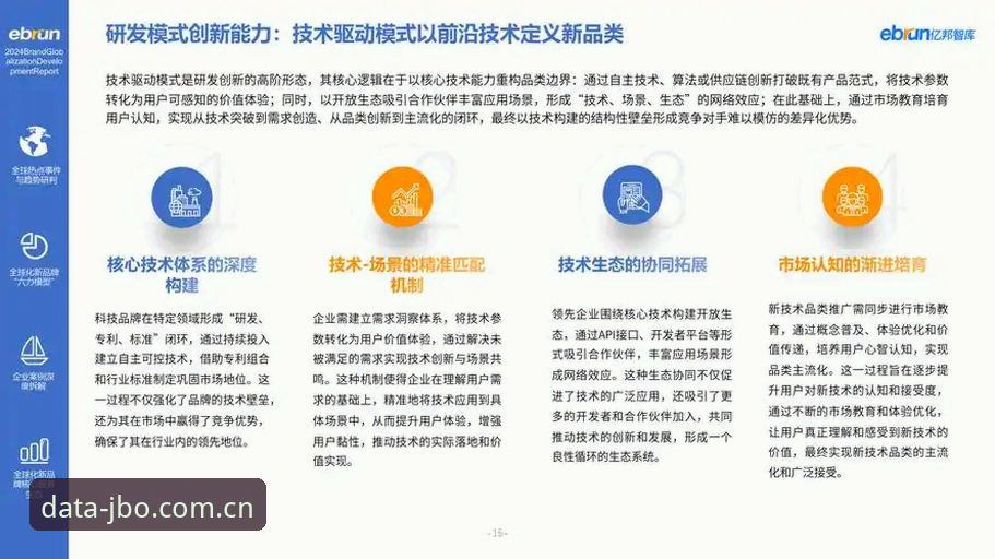 竞博趋势追踪功能深度评测：从数据迷雾到精准洞察的创新之路