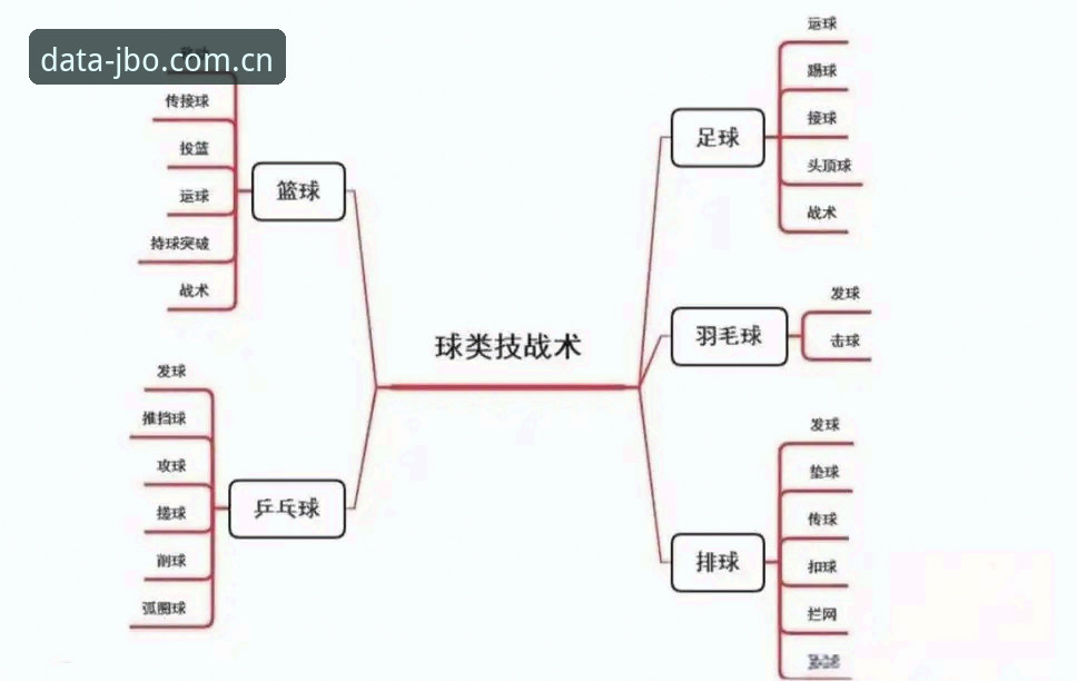 竞博体育平台关键节点实用指南：老用户教你把握每次数据转折
